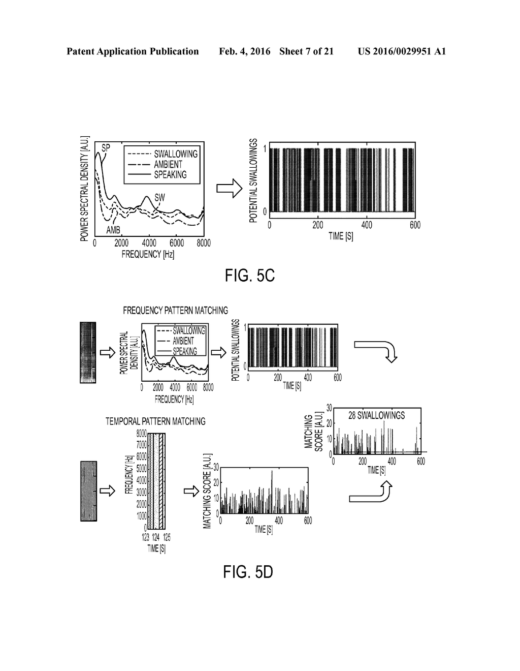 MEAL DETECTION DEVICES AND METHODS - diagram, schematic, and image 08