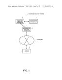 EXERCISE ANALYSIS APPARATUS, EXERCISE ANALYSIS SYSTEM, EXERCISE ANALYSIS     METHOD, AND EXERCISE ANALYSIS PROGRAM diagram and image