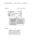 EXERCISE ANALYSIS APPARATUS, EXERCISE ANALYSIS SYSTEM, EXERCISE ANALYSIS     METHOD, AND EXERCISE ANALYSIS PROGRAM diagram and image