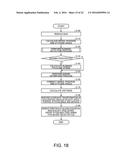 EXERCISE ANALYSIS APPARATUS, EXERCISE ANALYSIS SYSTEM, EXERCISE ANALYSIS     METHOD, AND EXERCISE ANALYSIS PROGRAM diagram and image