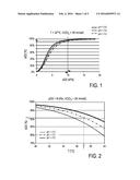 DEVICE AND METHOD FOR DETERMINING A PARTIAL CARBON DIOXIDE PRESSURE IN A     SUBJECT OF INTEREST diagram and image