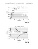 DEVICE AND METHOD FOR DETERMINING A PARTIAL CARBON DIOXIDE PRESSURE IN A     SUBJECT OF INTEREST diagram and image