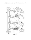 SYSTEM AND METHOD FOR CONVERTING AN INPUT SIGNAL INTO AN OUTPUT SIGNAL diagram and image