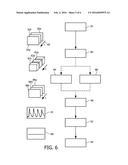 SYSTEM AND METHOD FOR CONVERTING AN INPUT SIGNAL INTO AN OUTPUT SIGNAL diagram and image