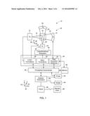 GENERATION OF MASK AND CONTRAST IMAGE DATA IN A CONTINUOUS ACQUISITION diagram and image