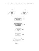 GENERATION OF MASK AND CONTRAST IMAGE DATA IN A CONTINUOUS ACQUISITION diagram and image