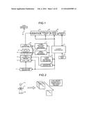 X-RAY DIAGNOSTIC APPARATUS diagram and image