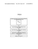 X-RAY DIAGNOSTIC APPARATUS diagram and image