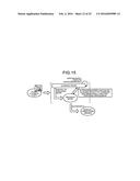 X-RAY DIAGNOSTIC APPARATUS diagram and image