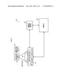 RADIOGRAPHIC IMAGING SYSTEM, RADIOGRAPHIC IMAGING DEVICE, HANDHELD     TERMINAL DEVICE AND RADIOGRAPHIC IMAGING METHOD diagram and image