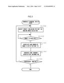 RADIOGRAPHIC IMAGING SYSTEM, RADIOGRAPHIC IMAGING DEVICE, HANDHELD     TERMINAL DEVICE AND RADIOGRAPHIC IMAGING METHOD diagram and image