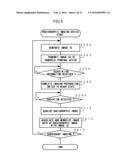 RADIOGRAPHIC IMAGING SYSTEM, RADIOGRAPHIC IMAGING DEVICE, HANDHELD     TERMINAL DEVICE AND RADIOGRAPHIC IMAGING METHOD diagram and image