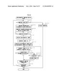 RADIOGRAPHIC IMAGING SYSTEM, RADIOGRAPHIC IMAGING DEVICE, HANDHELD     TERMINAL DEVICE AND RADIOGRAPHIC IMAGING METHOD diagram and image