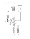 RADIOGRAPHIC IMAGING SYSTEM, RADIOGRAPHIC IMAGING DEVICE, HANDHELD     TERMINAL DEVICE AND RADIOGRAPHIC IMAGING METHOD diagram and image