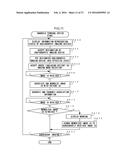 RADIOGRAPHIC IMAGING SYSTEM, RADIOGRAPHIC IMAGING DEVICE, HANDHELD     TERMINAL DEVICE AND RADIOGRAPHIC IMAGING METHOD diagram and image