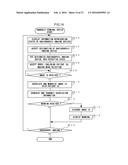 RADIOGRAPHIC IMAGING SYSTEM, RADIOGRAPHIC IMAGING DEVICE, HANDHELD     TERMINAL DEVICE AND RADIOGRAPHIC IMAGING METHOD diagram and image