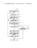 RADIOGRAPHIC IMAGING SYSTEM, RADIOGRAPHIC IMAGING DEVICE, HANDHELD     TERMINAL DEVICE AND RADIOGRAPHIC IMAGING METHOD diagram and image