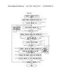 RADIOGRAPHIC IMAGING SYSTEM, RADIOGRAPHIC IMAGING DEVICE, HANDHELD     TERMINAL DEVICE AND RADIOGRAPHIC IMAGING METHOD diagram and image