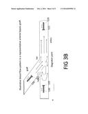 DEVICE AND METHOD FOR USING IVUS DATA TO CHARACTERIZE AND EVALUATE A     VASCULAR GRAFT CONDITION diagram and image