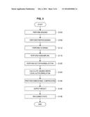 CHARACTERISTIC-VALUE CALCULATING DEVICE, CHARACTERISTIC-VALUE CALCULATING     METHOD, AND RECORDING MEDIUM diagram and image