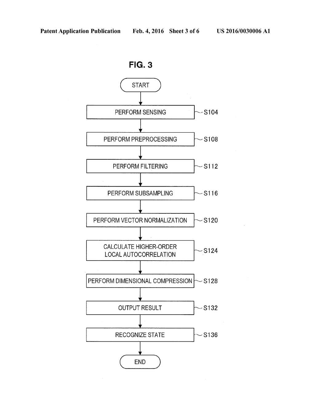 CHARACTERISTIC-VALUE CALCULATING DEVICE, CHARACTERISTIC-VALUE CALCULATING     METHOD, AND RECORDING MEDIUM - diagram, schematic, and image 04