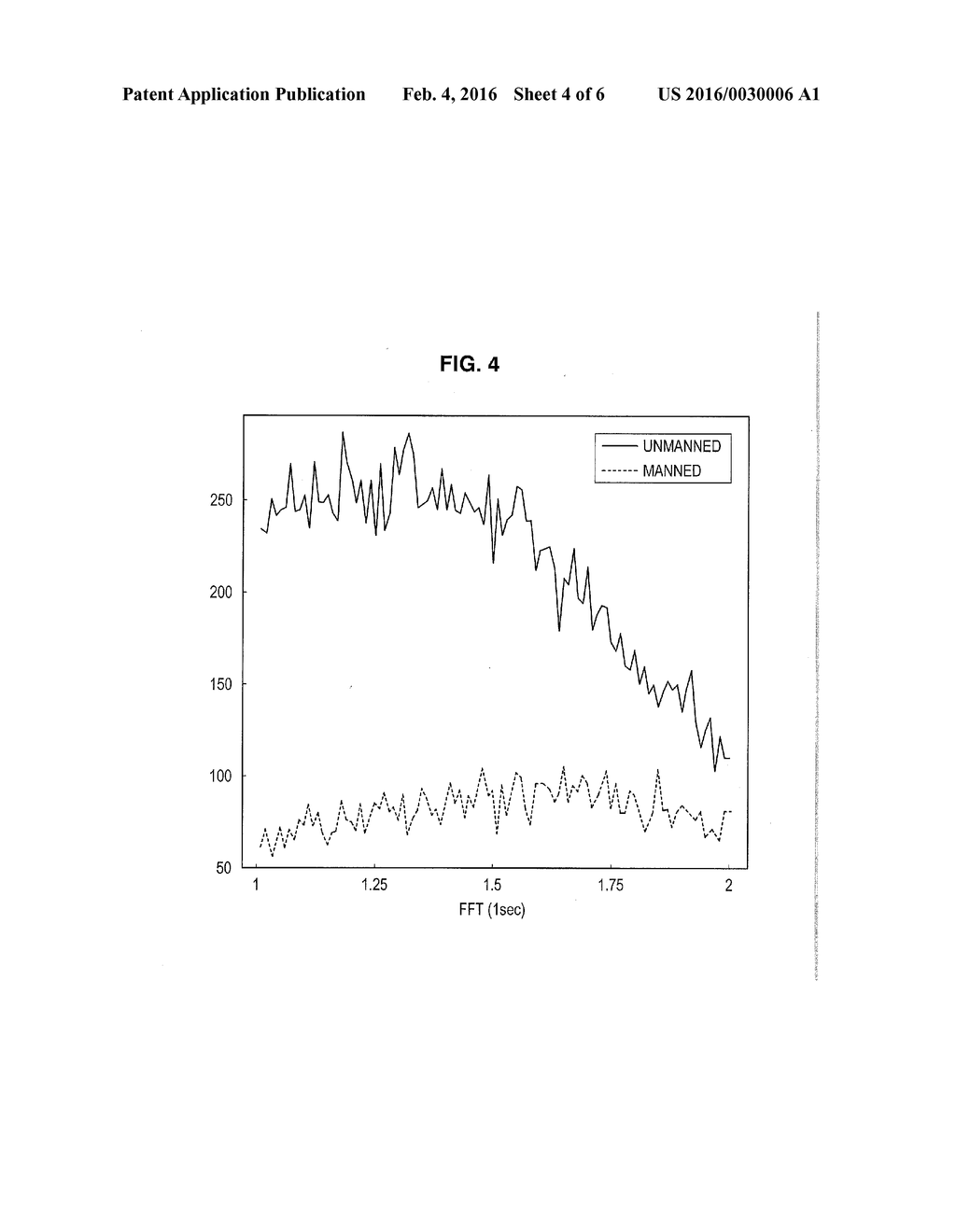 CHARACTERISTIC-VALUE CALCULATING DEVICE, CHARACTERISTIC-VALUE CALCULATING     METHOD, AND RECORDING MEDIUM - diagram, schematic, and image 05