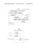 ULTRASONIC DIAGNOSTIC DEVICE AND ULTRASONIC THREE-DIMENSIONAL IMAGE     GENERATION METHOD diagram and image