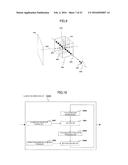 ULTRASONIC DIAGNOSTIC DEVICE AND ULTRASONIC THREE-DIMENSIONAL IMAGE     GENERATION METHOD diagram and image