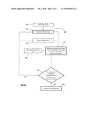 Systems and Methods for Creating Hair Transplantation Procedure Sites diagram and image