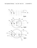 Systems and Methods for Creating Hair Transplantation Procedure Sites diagram and image