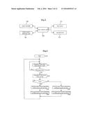 MANIPULATOR diagram and image