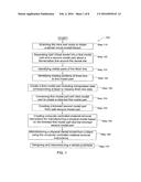 METHOD FOR MANIPULATING A DENTAL VIRTUAL MODEL, METHOD FOR CREATING     PHYSICAL ENTITIES BASED ON A DENTAL VIRTUAL MODEL THUS MANIPULATED, AND     DENTAL MODELS THUS CREATED diagram and image