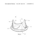 PROSTHETIC HEART VALVE INCLUDING STENT STRUCTURE AND TISSUE LEAFLETS, AND     RELATED METHODS diagram and image