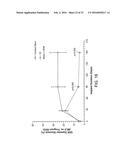 Crush Recoverable Polymer Scaffolds diagram and image