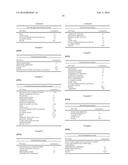 CARBONATED COSMETIC PRODUCTS CONTAINING POLYMERS diagram and image