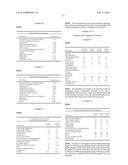 CARBONATED COSMETIC PRODUCTS CONTAINING POLYMERS diagram and image