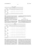 CARBONATED COSMETIC PRODUCTS CONTAINING POLYMERS diagram and image