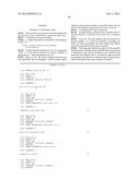 Applications of Surfactin in Cosmetic Products diagram and image