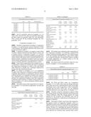 ORAL CARE COMPOSITION CONTAINING PUMICE AND CALCIUM CARBONATE diagram and image