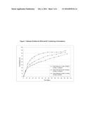 BIODEGRADABLE ALPHA-2 AGONIST POLYMERIC IMPLANTS AND THERAPEUTIC USES     THEREOF diagram and image