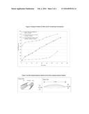 BIODEGRADABLE ALPHA-2 AGONIST POLYMERIC IMPLANTS AND THERAPEUTIC USES     THEREOF diagram and image