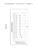 IMPLANTABLE DEVICE FOR THE DELIVERY OF RISPERIDONE AND METHODS OF USE     THEREOF diagram and image