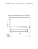 Treatment of Diabetes Mellitus by Long-Acting Formulations of Insulins diagram and image