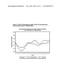 Treatment of Diabetes Mellitus by Long-Acting Formulations of Insulins diagram and image