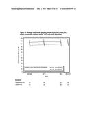 Treatment of Diabetes Mellitus by Long-Acting Formulations of Insulins diagram and image