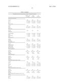 Treatment of Diabetes Mellitus by Long-Acting Formulations of Insulins diagram and image