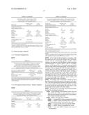 Treatment of Diabetes Mellitus by Long-Acting Formulations of Insulins diagram and image