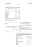 Treatment of Diabetes Mellitus by Long-Acting Formulations of Insulins diagram and image