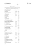 Treatment of Diabetes Mellitus by Long-Acting Formulations of Insulins diagram and image