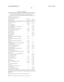 Treatment of Diabetes Mellitus by Long-Acting Formulations of Insulins diagram and image